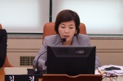 김경 서울시의원, 고독사 예방 ‘AI안부통화’ 효과성 질타