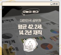 인사혁신처, 공무원총조사 결과 공개