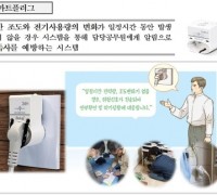 부산 동구, 고독사 예방 '스마트 돌봄 플러그 사업' 추진