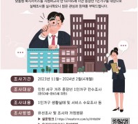 인천 서구, 고독사 예방위해 50·60 중장년 1인 가구 실태조사
